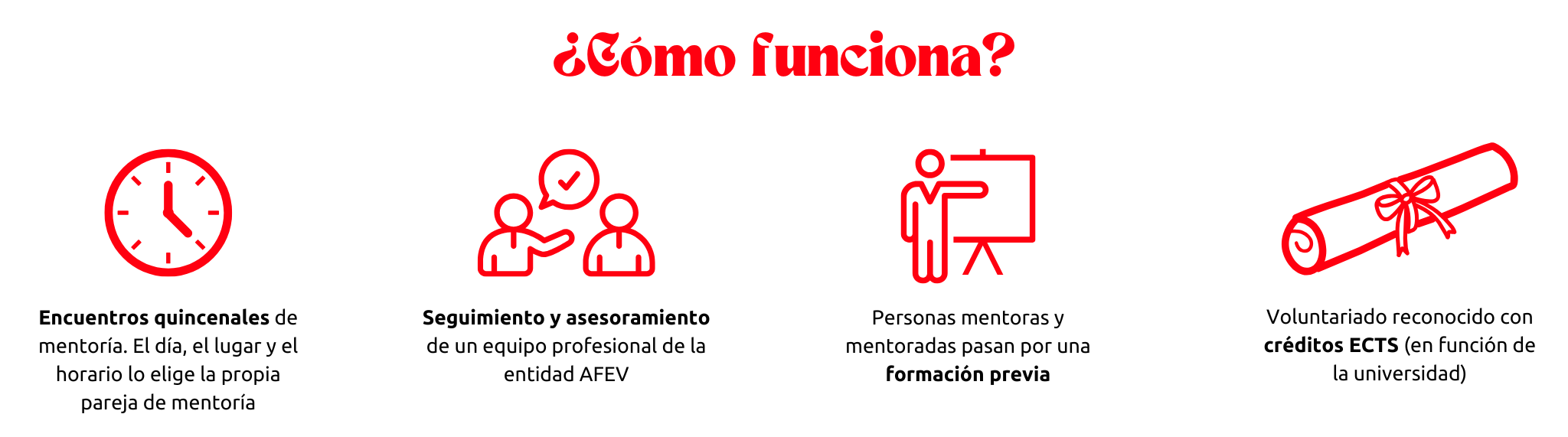 CÓMO FUNCIONA WEB UniMentor